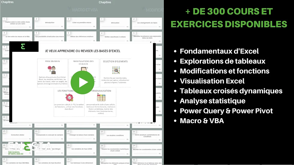 Excel en e-learning 2